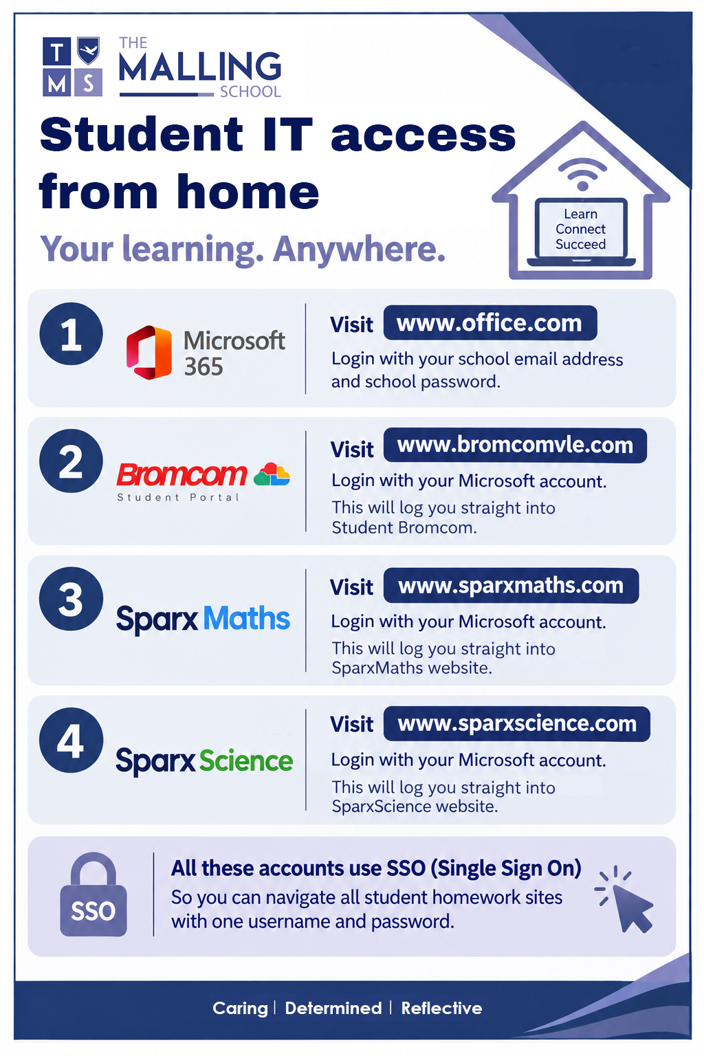 Poster for student IT access