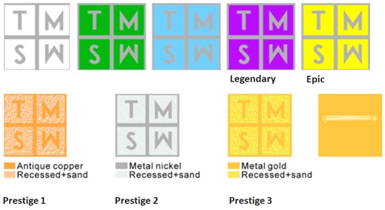 The Malling School way badges