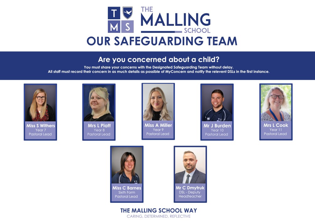 Safeguarding poster displaying photos of safeguarding staff